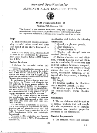 ASTM B235 - 62 scan.pdf
