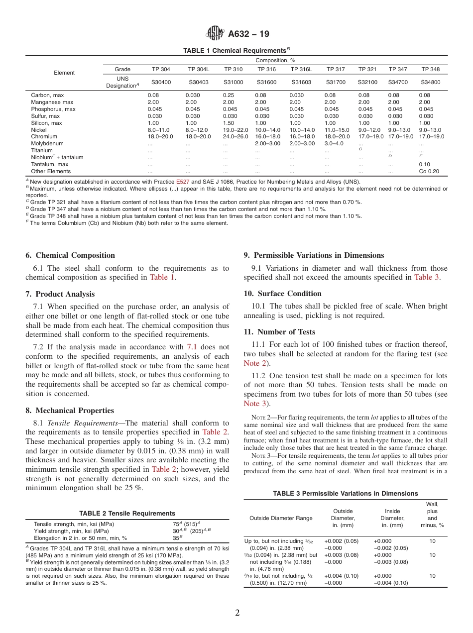 ASTM A632 - 19.pdf_第2页