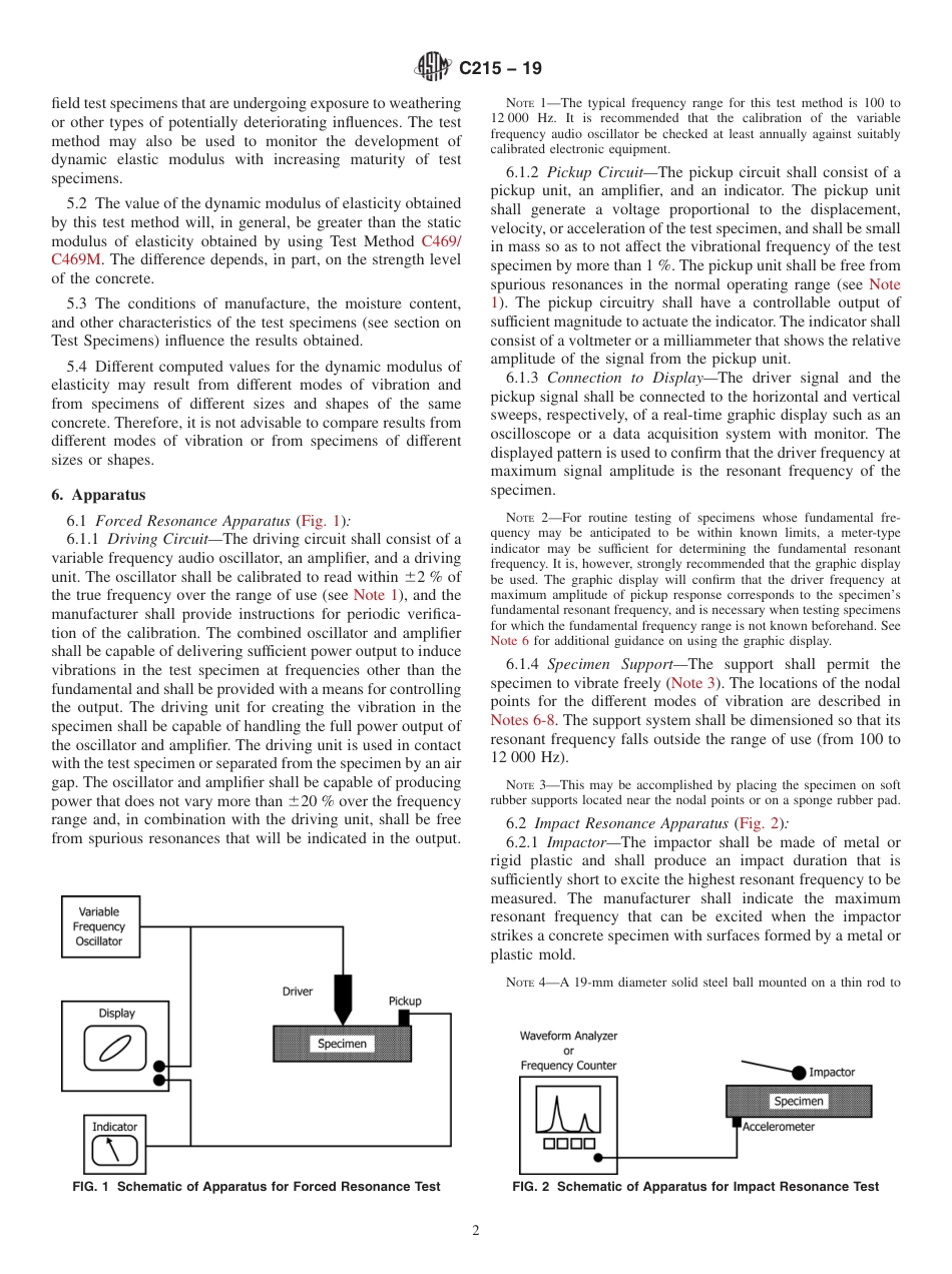 ASTM C215 - 19.pdf_第2页