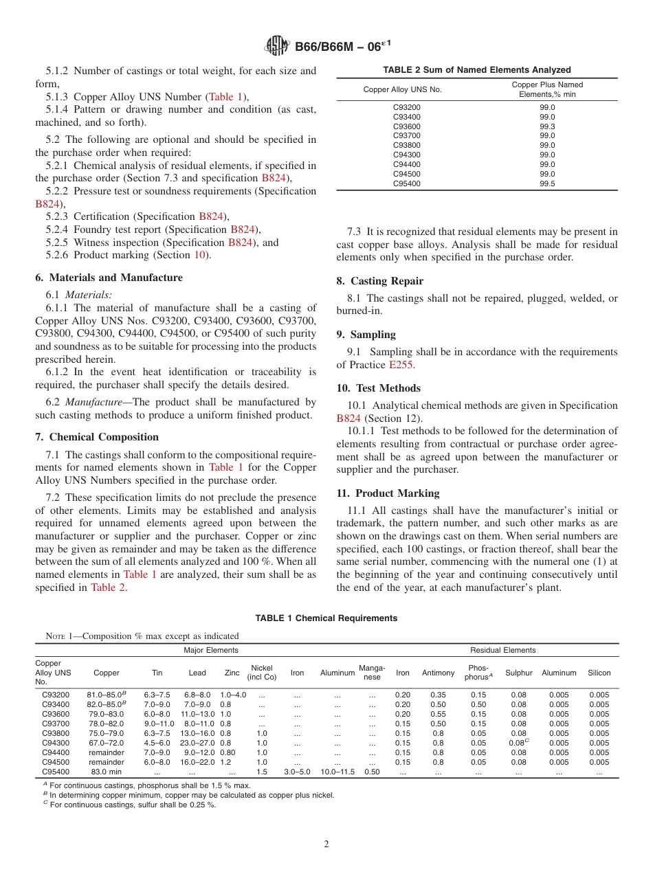 ASTM B66 - B 66M - 06e1.pdf_第2页