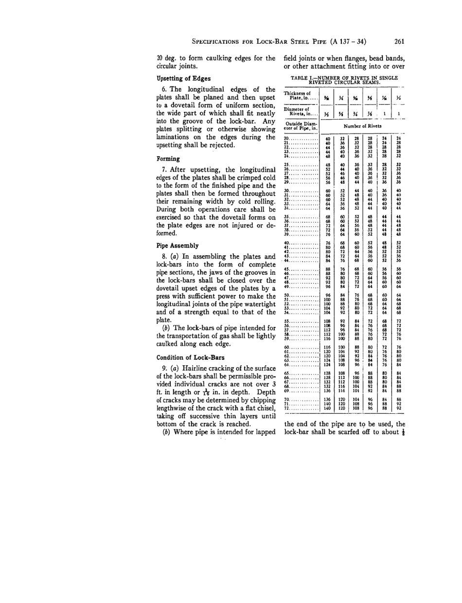 ASTM A137 - 34 scan.pdf_第2页