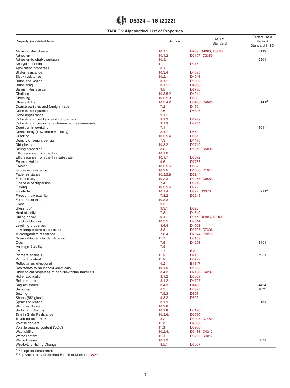 ASTM D5324 - 16 (2022).pdf_第3页