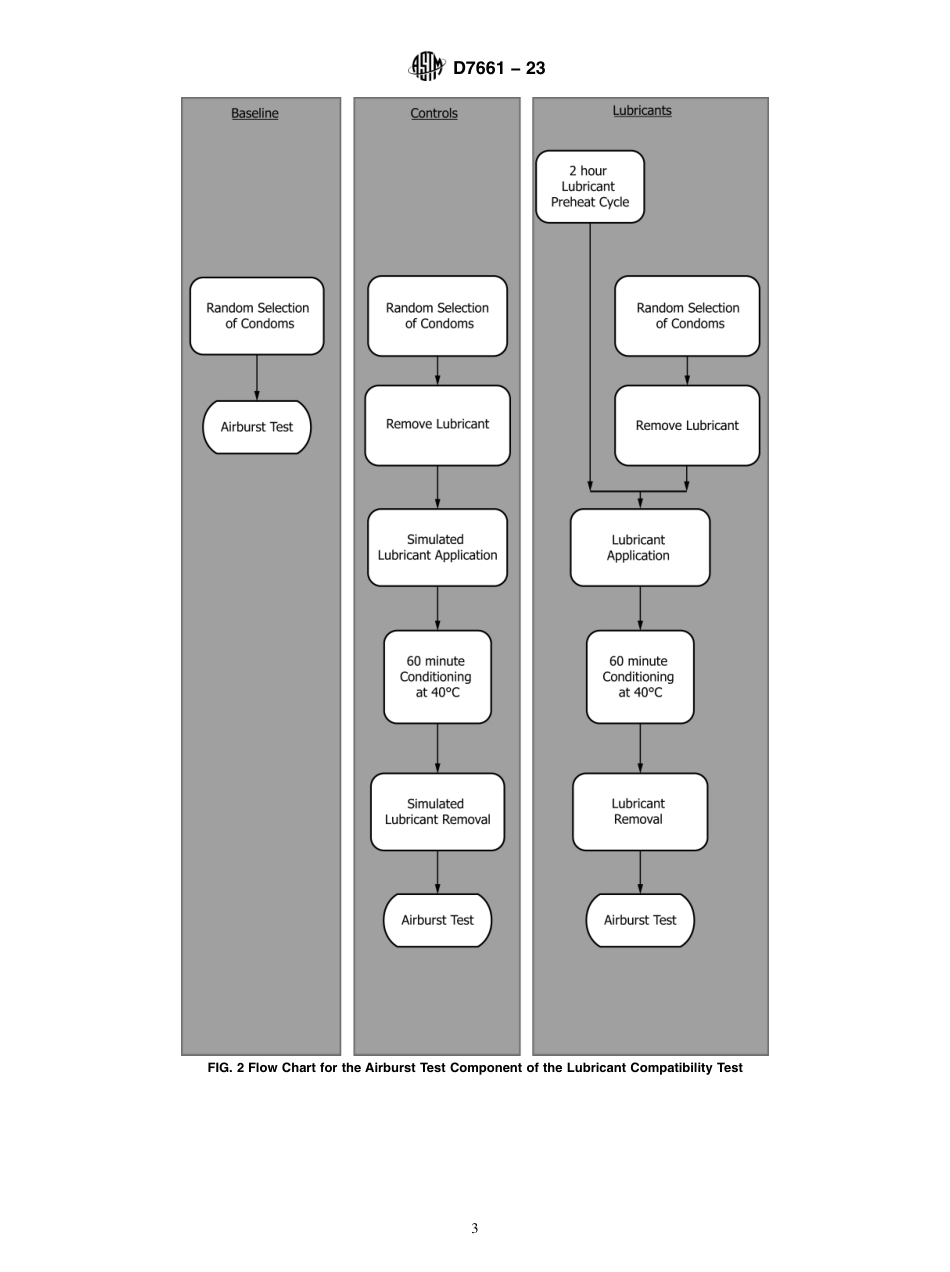 ASTM D7661 - 23.pdf_第3页
