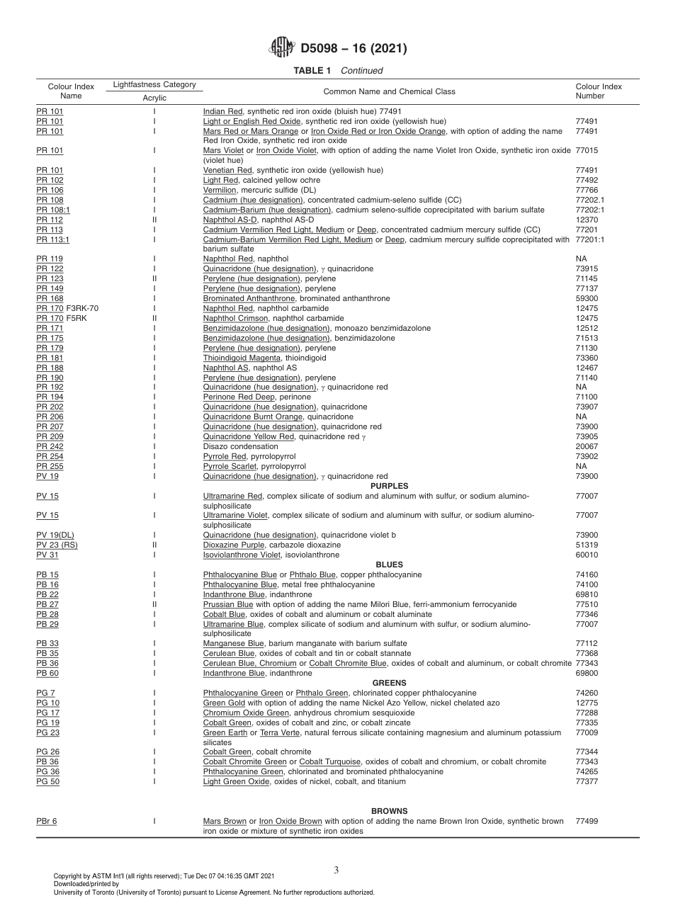 ASTM D5098 - 16 (2021).pdf_第3页