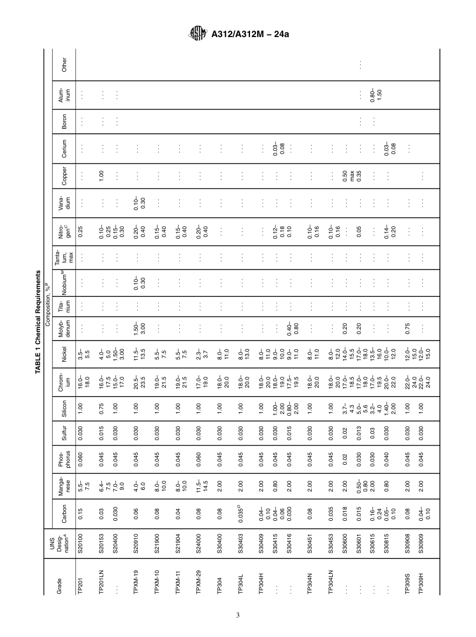 ASTM A312 - A 312M - 24a.pdf_第3页