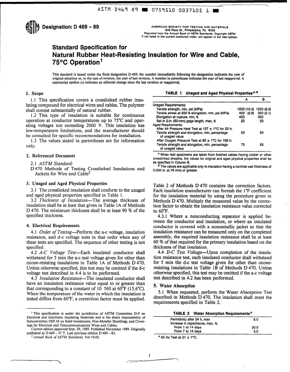 ASTM D469 - 89 scan.pdf_第1页