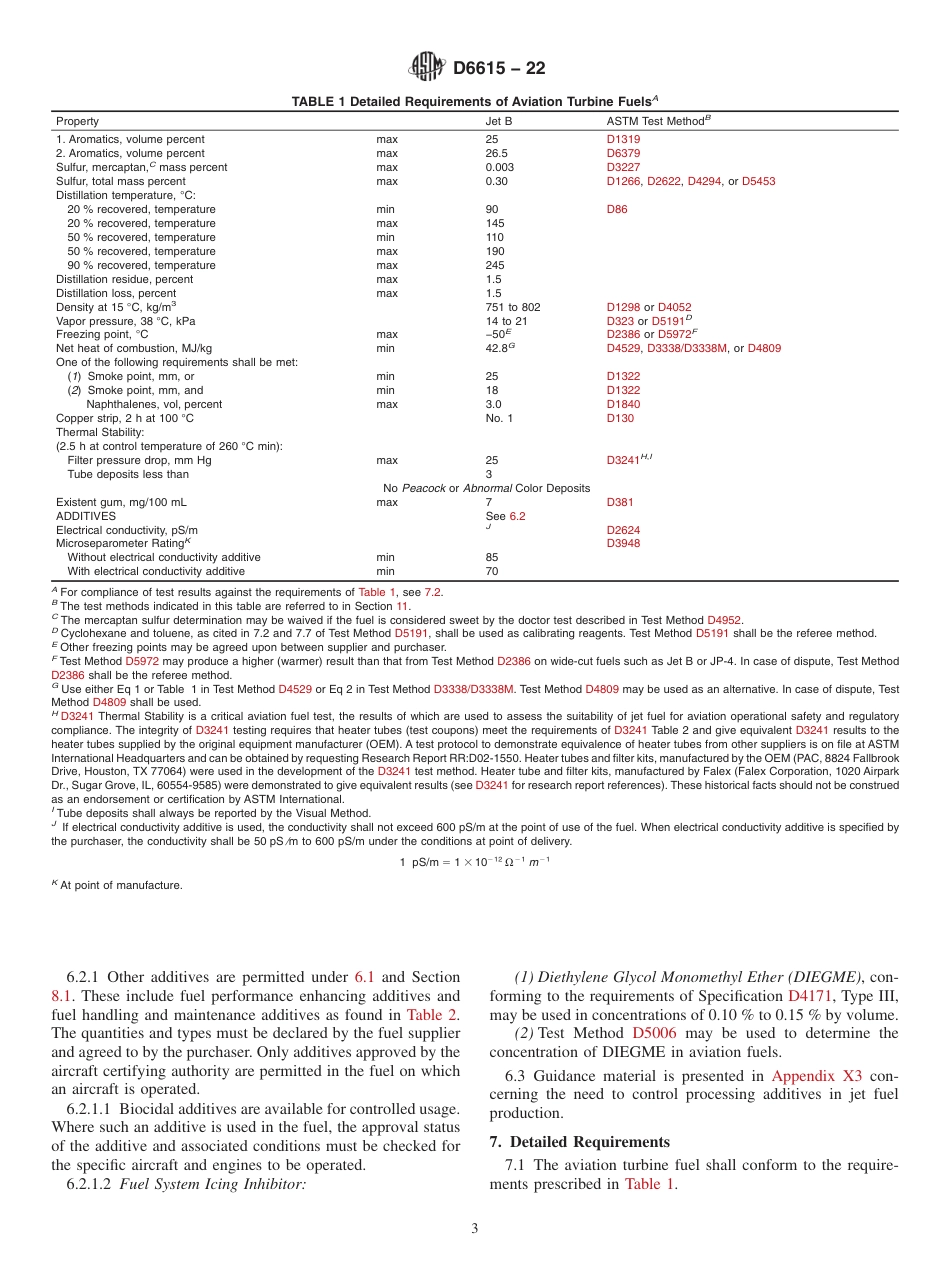ASTM D6615 - 22.pdf_第3页