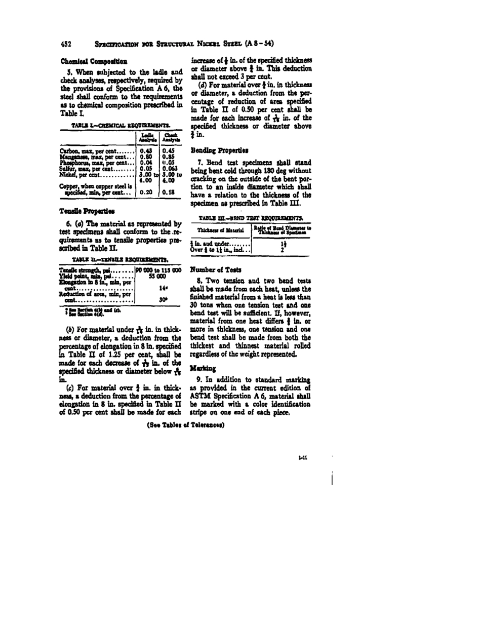 ASTM A8 - 54 scan.pdf_第2页
