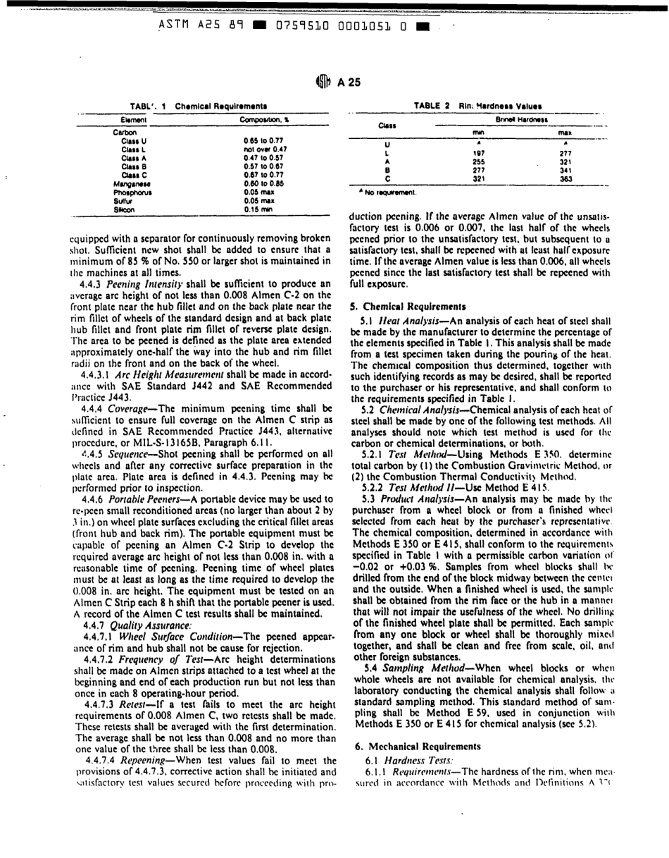 ASTM A25 - 89 scan.pdf_第2页