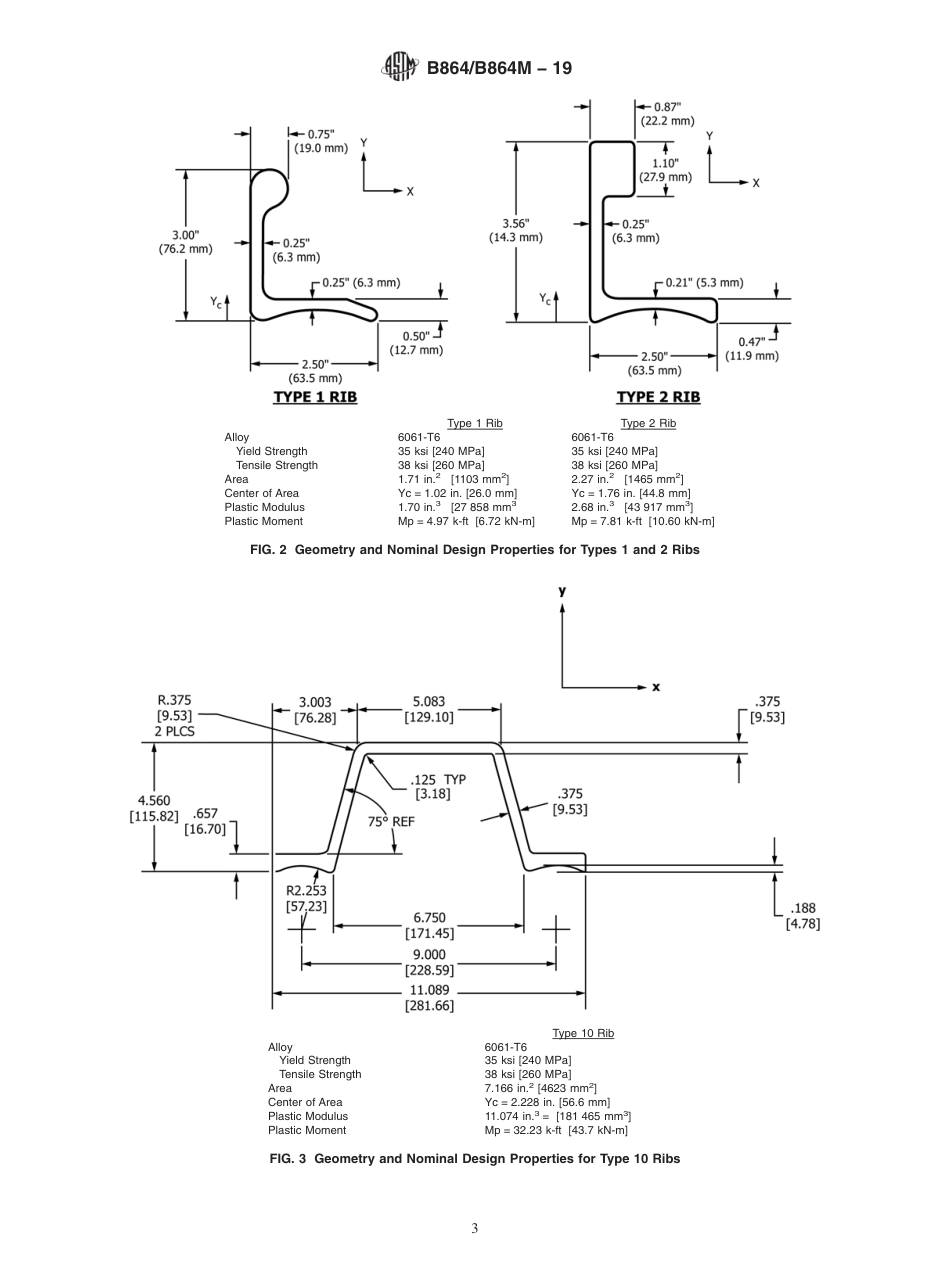 ASTM B864 - B 864M - 19.pdf_第3页