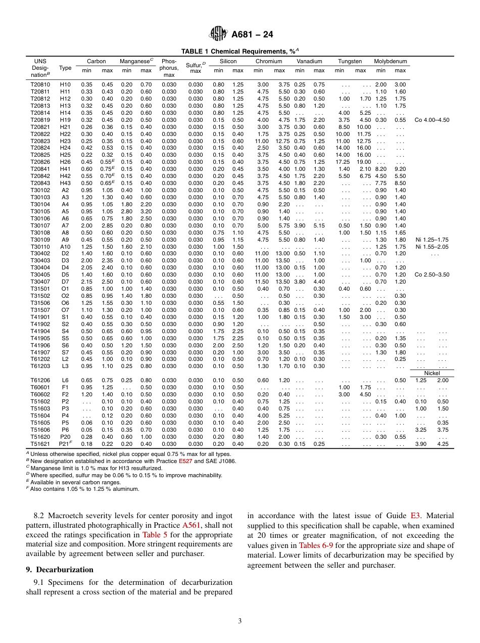ASTM A681 - 24.pdf_第3页