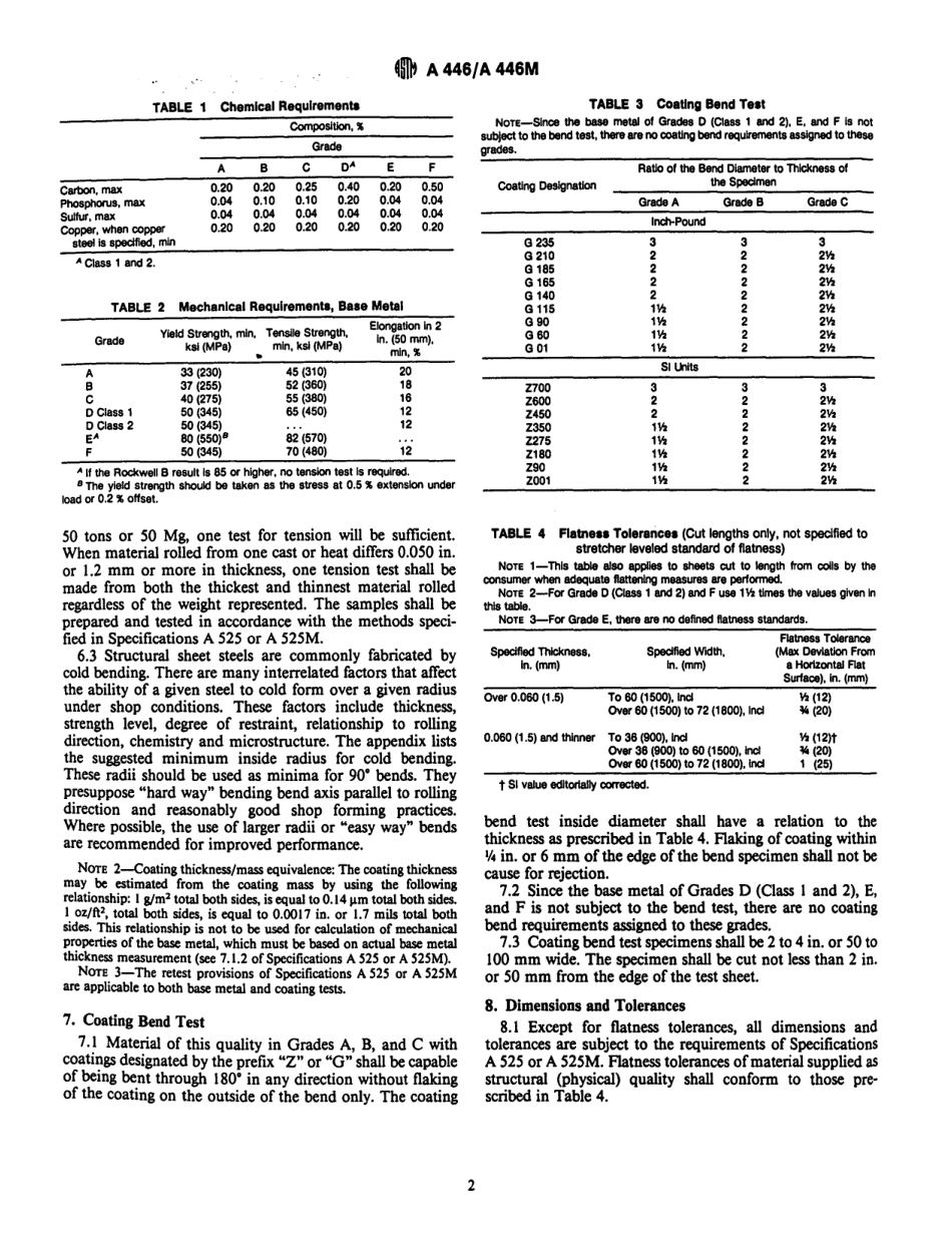 ASTM A446 - A 446M - 93 scan.pdf_第2页