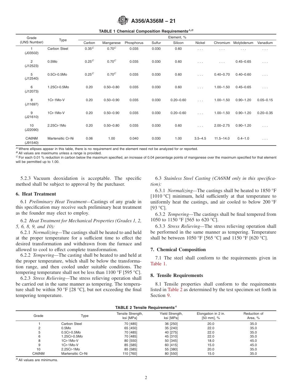 ASTM A356 - A 356M - 21.pdf_第2页
