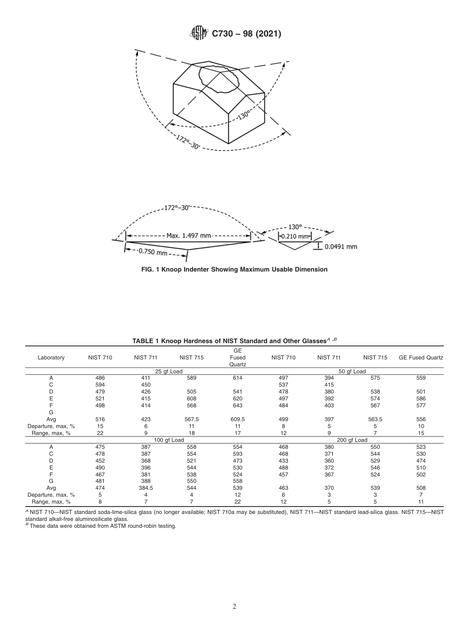 ASTM C730 - 98 (2021).pdf_第2页