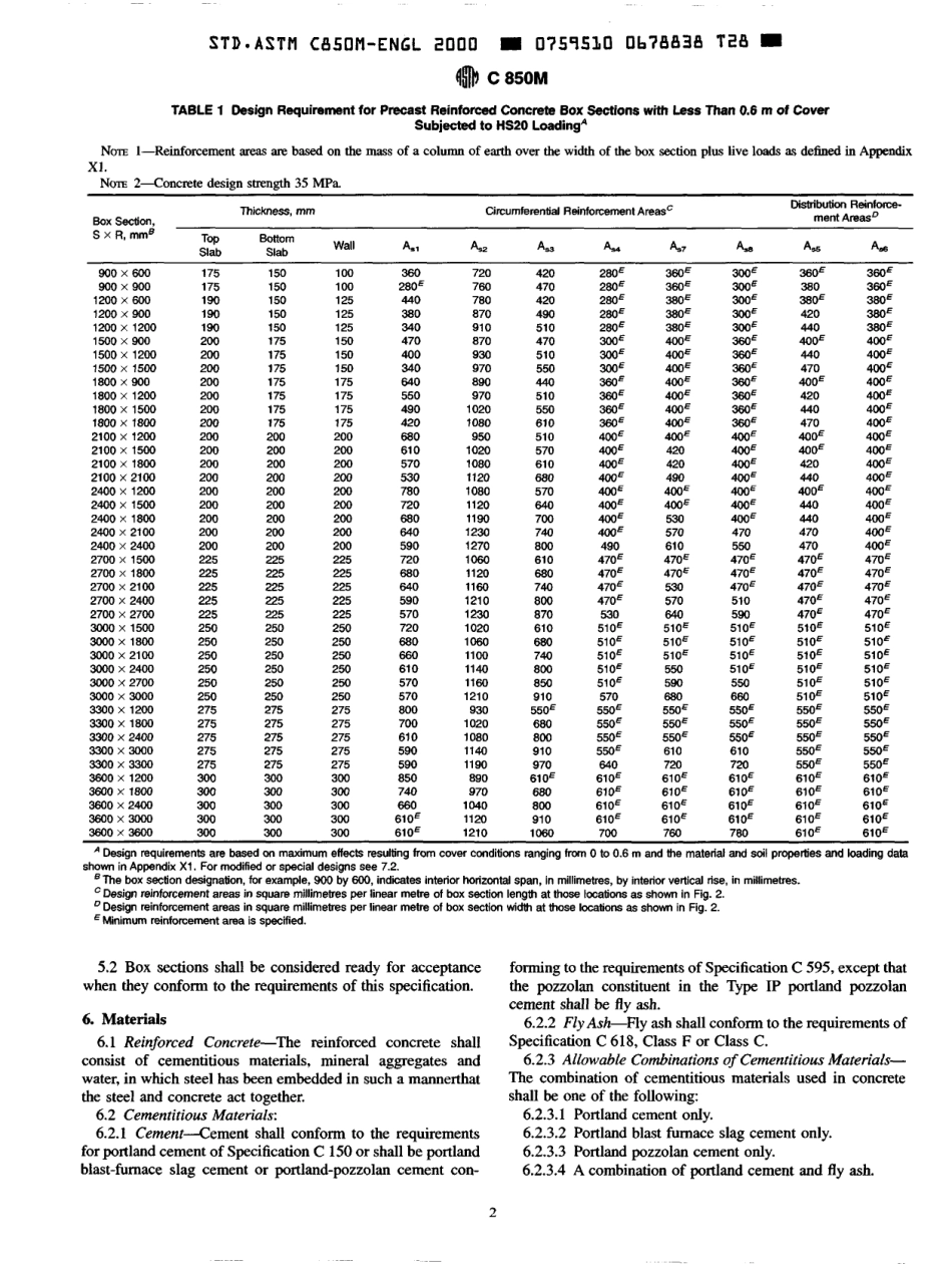 ASTM C850M - 00 scan.pdf_第2页