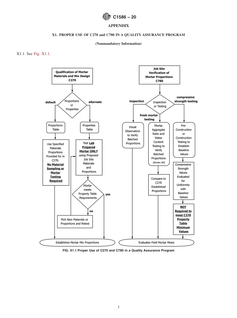 ASTM C1586 - 20.pdf_第3页