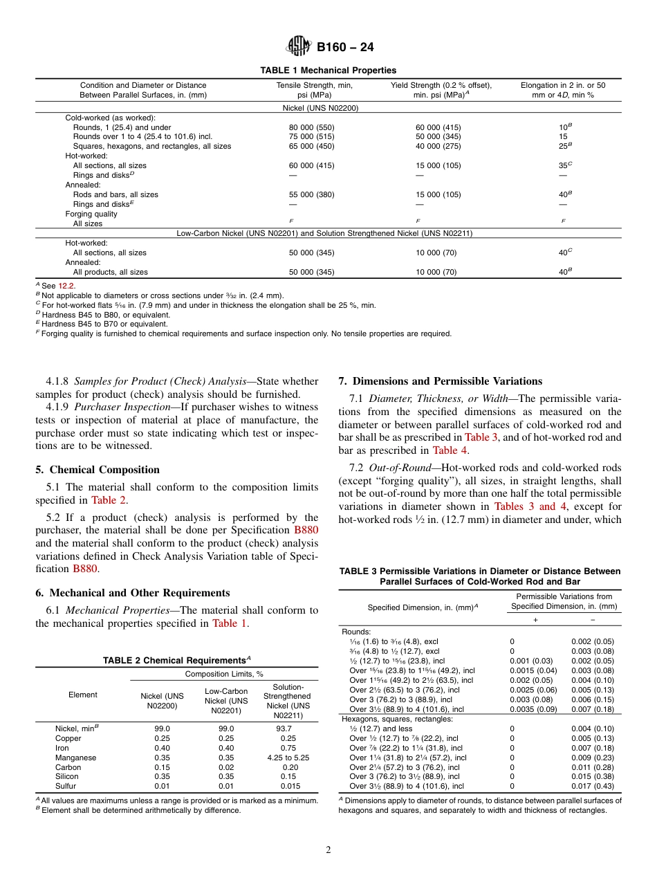 ASTM B160 - 24.pdf_第2页