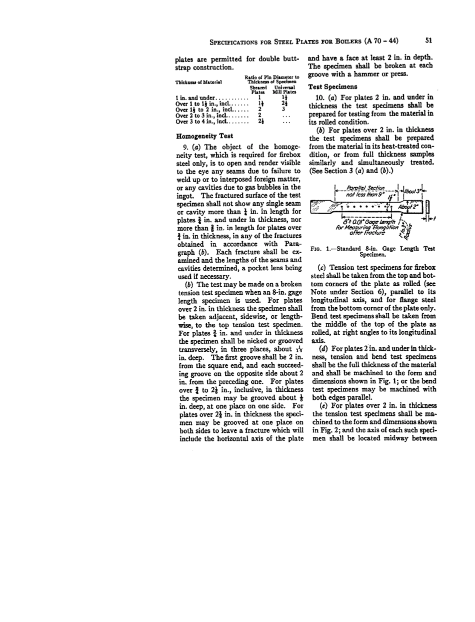 ASTM A70 - 44 scan.pdf_第3页