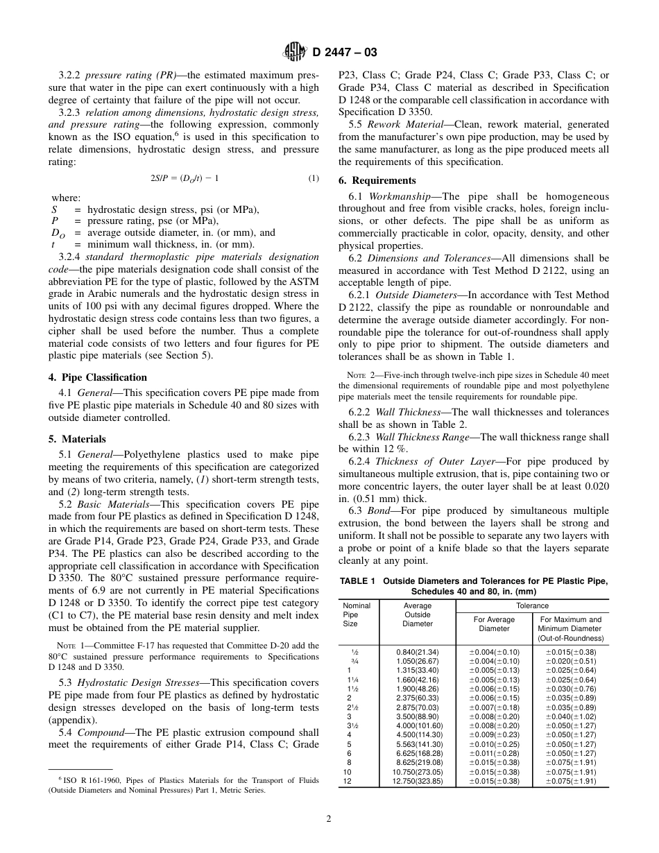 ASTM D2447 - 03.pdf_第2页