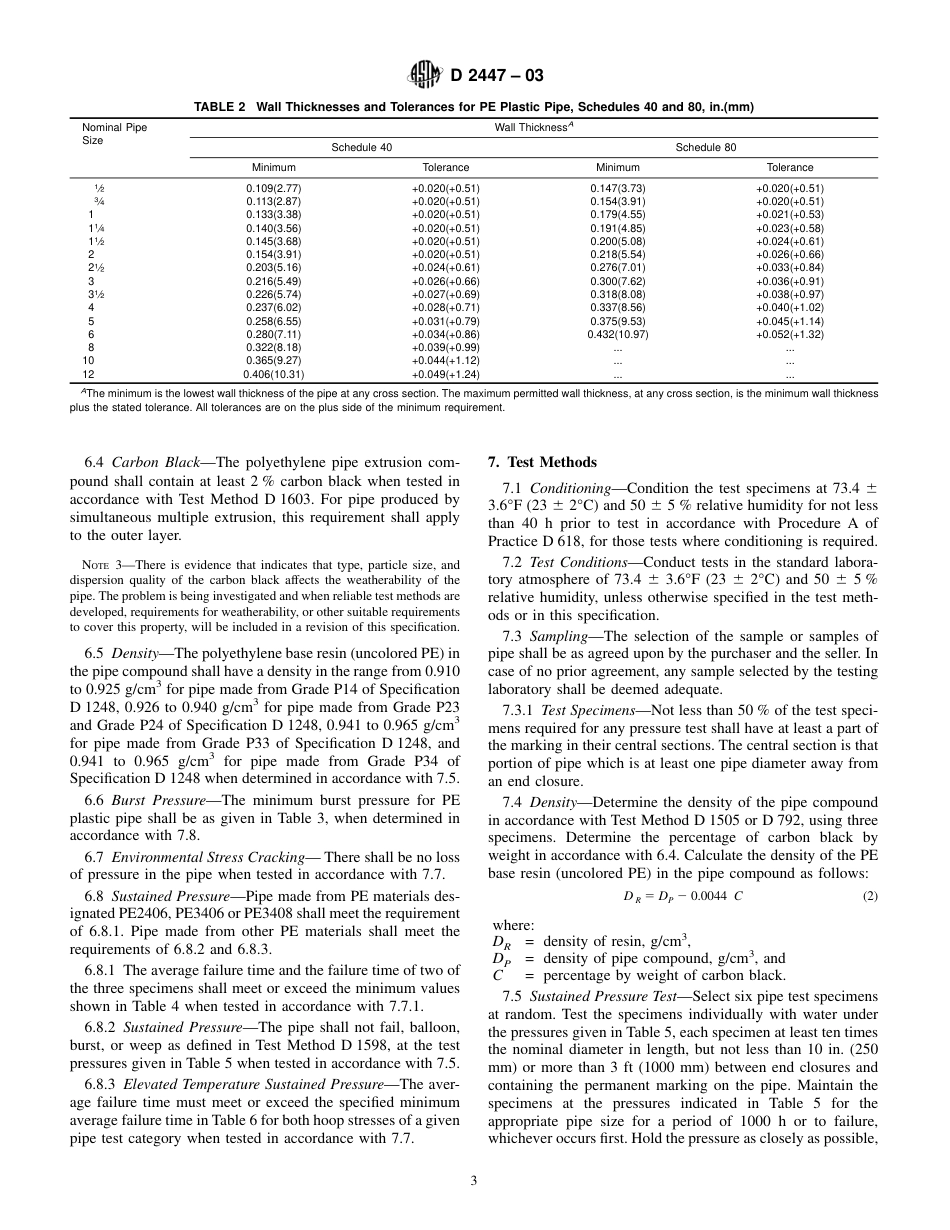 ASTM D2447 - 03.pdf_第3页