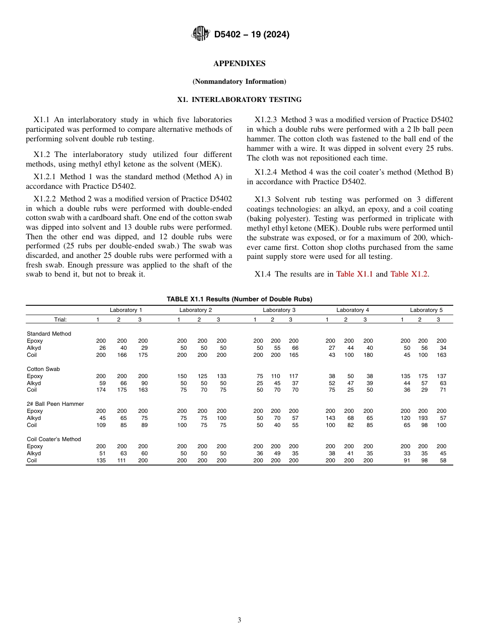 ASTM D5402 - 19 (2024).pdf_第3页