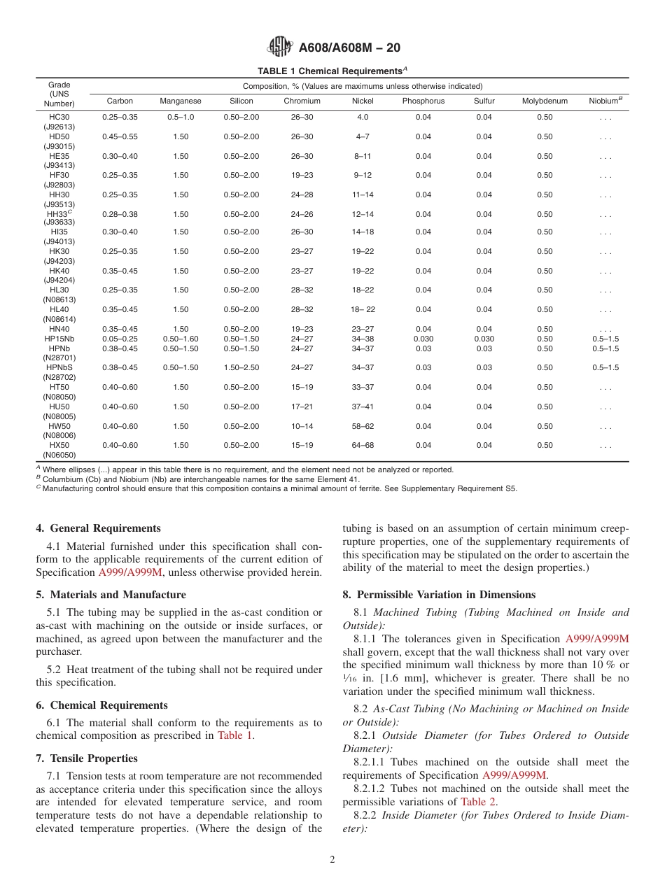 ASTM A608 - A 608M - 20.pdf_第2页