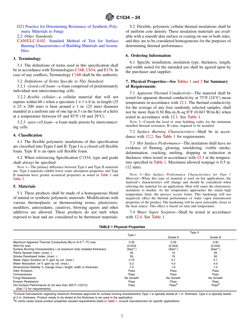 ASTM C1534 - 24.pdf_第2页