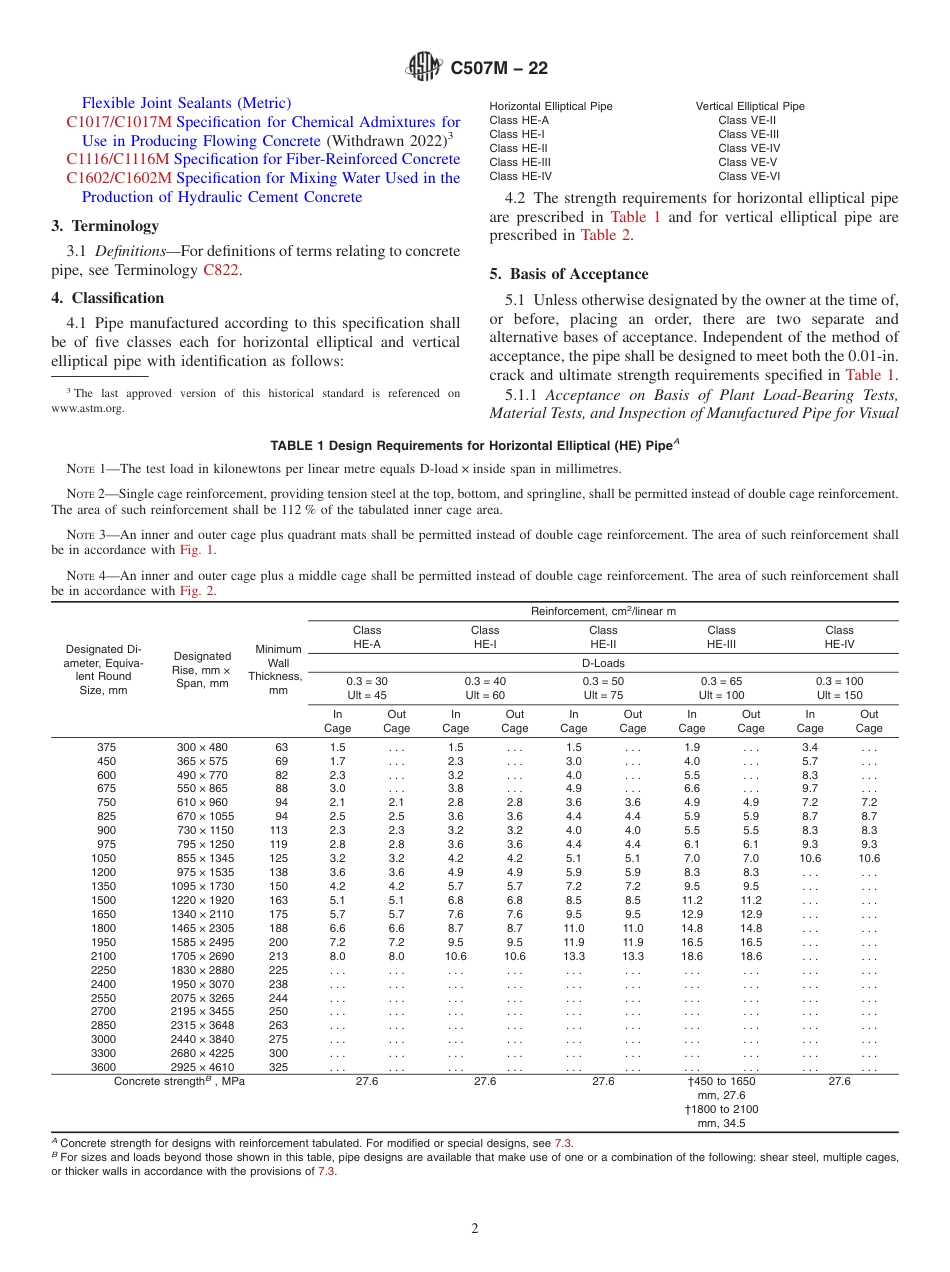 ASTM C507M - 22.pdf_第2页