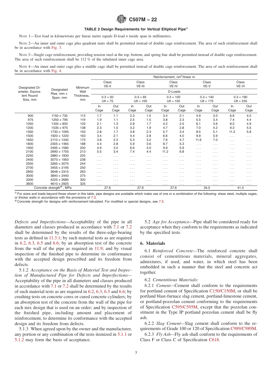 ASTM C507M - 22.pdf_第3页