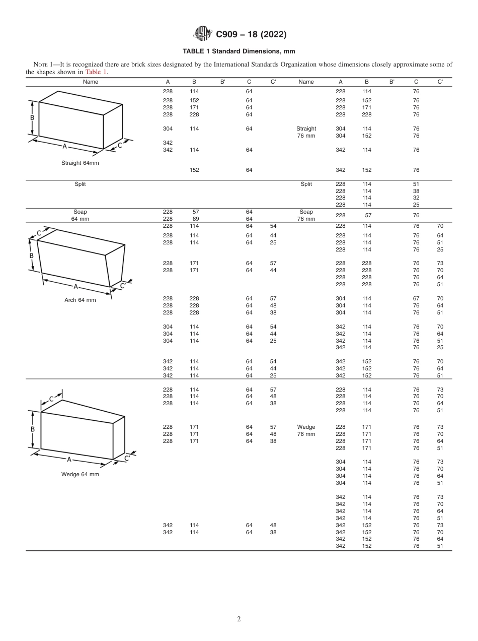 ASTM C909 - 18 (2022).pdf_第2页
