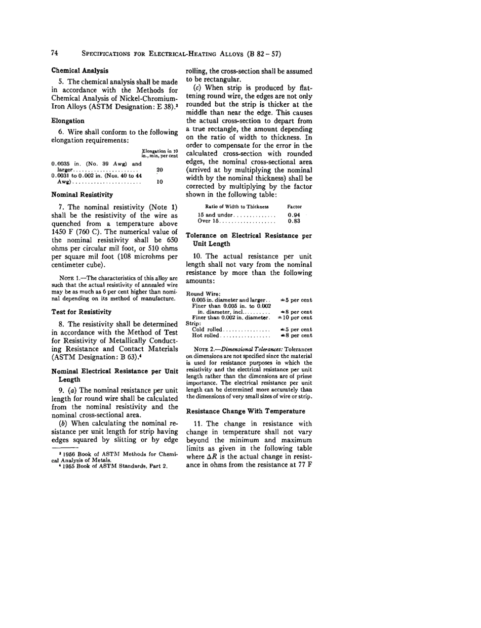 ASTM B82 - 57 scan.pdf_第2页