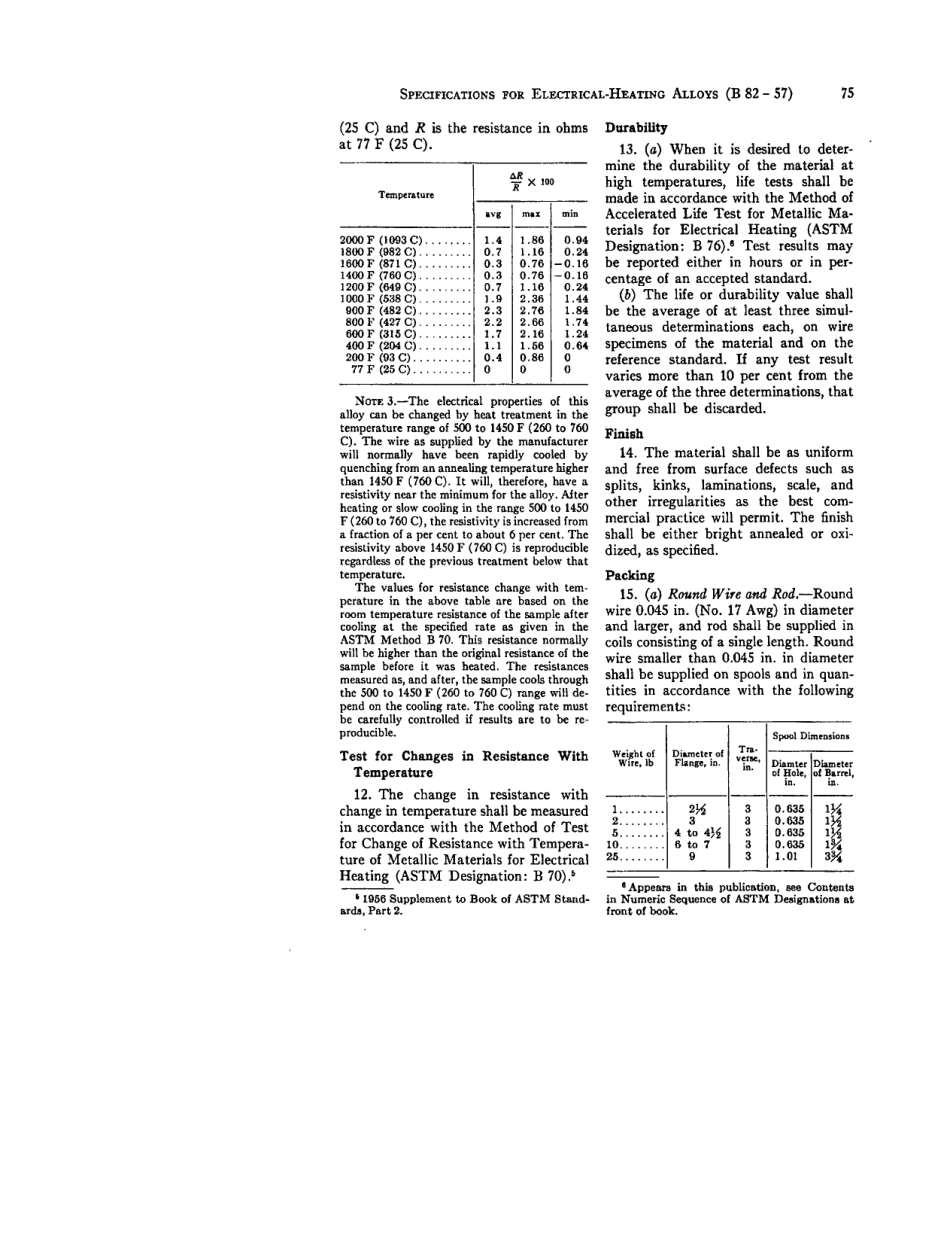 ASTM B82 - 57 scan.pdf_第3页