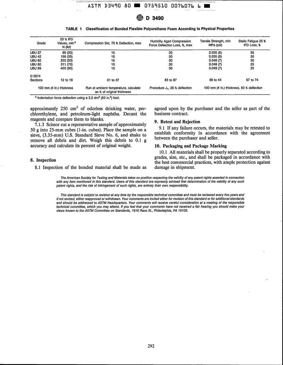 ASTM D3490 - 80 (1990) scan.pdf_第2页