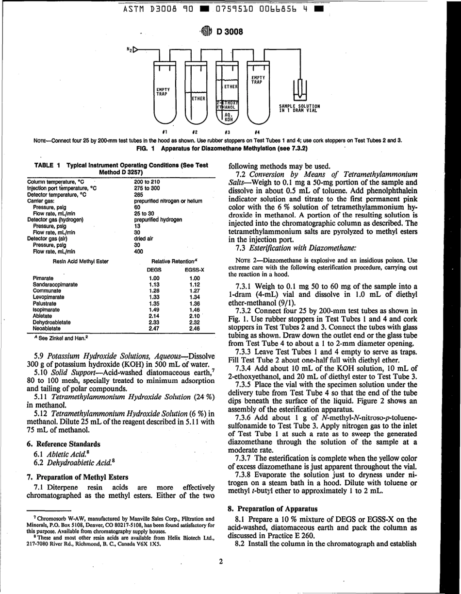 ASTM D3008 - 90 scan.pdf_第2页