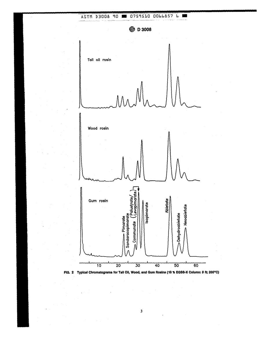ASTM D3008 - 90 scan.pdf_第3页