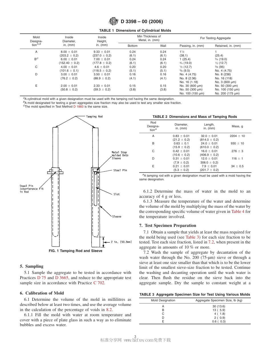 ASTM D3398 - 00 (2006).pdf_第2页