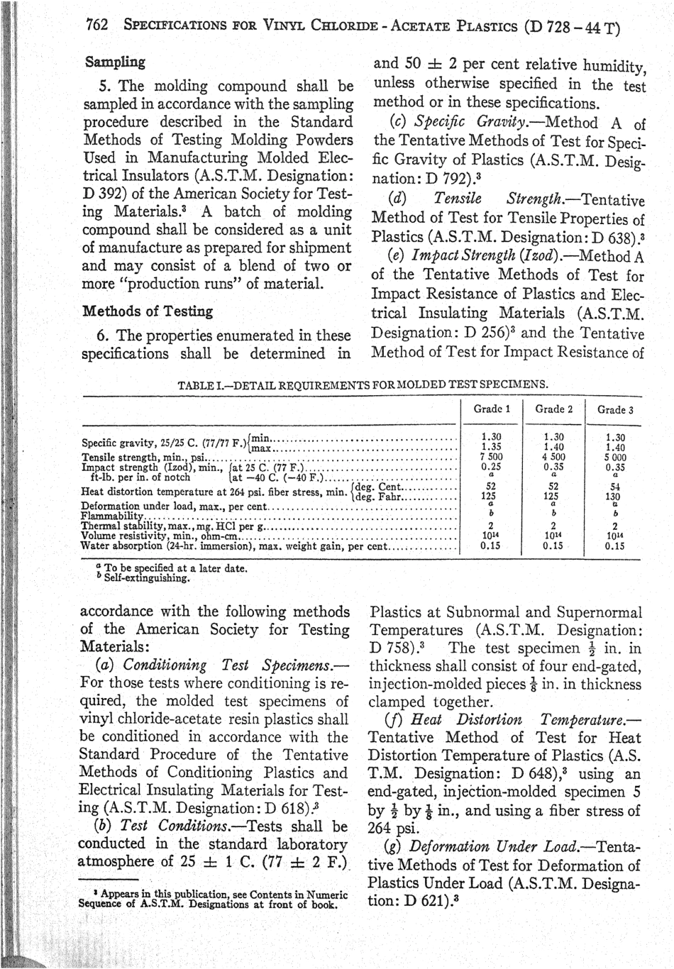 ASTM D728 - 44T scan.pdf_第2页