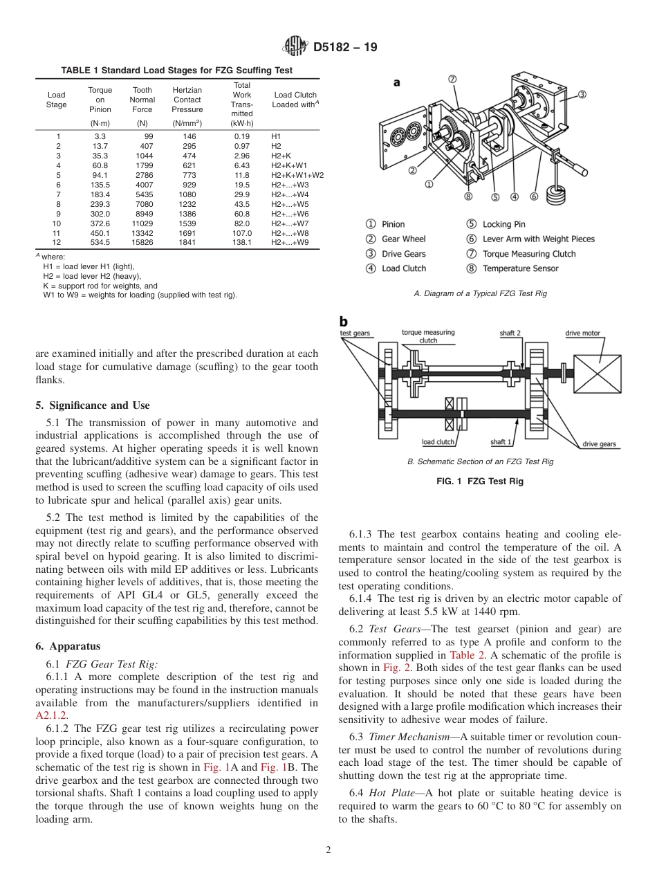 ASTM D5182 - 19.pdf_第2页