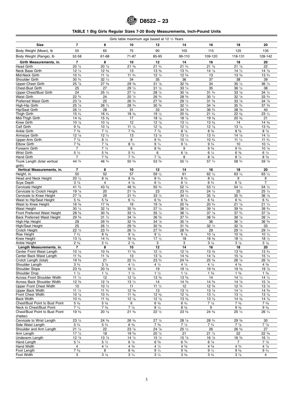 ASTM D8522 - 23.pdf_第3页