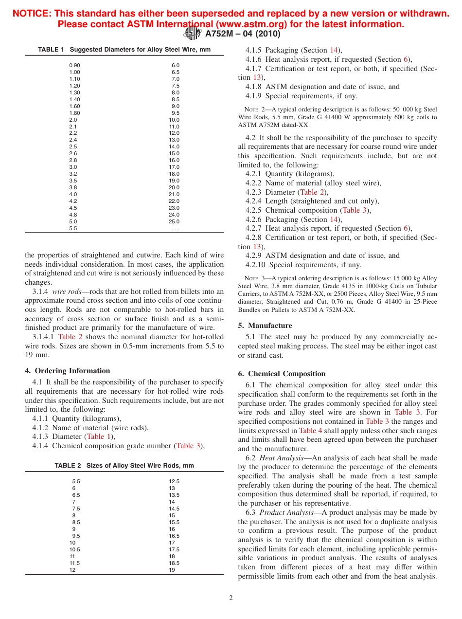 ASTM A752M - 04 (2010).pdf_第2页