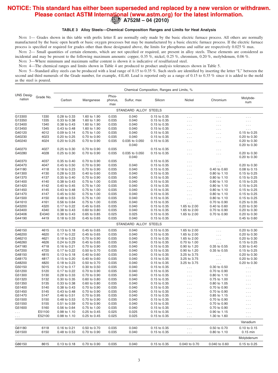 ASTM A752M - 04 (2010).pdf_第3页