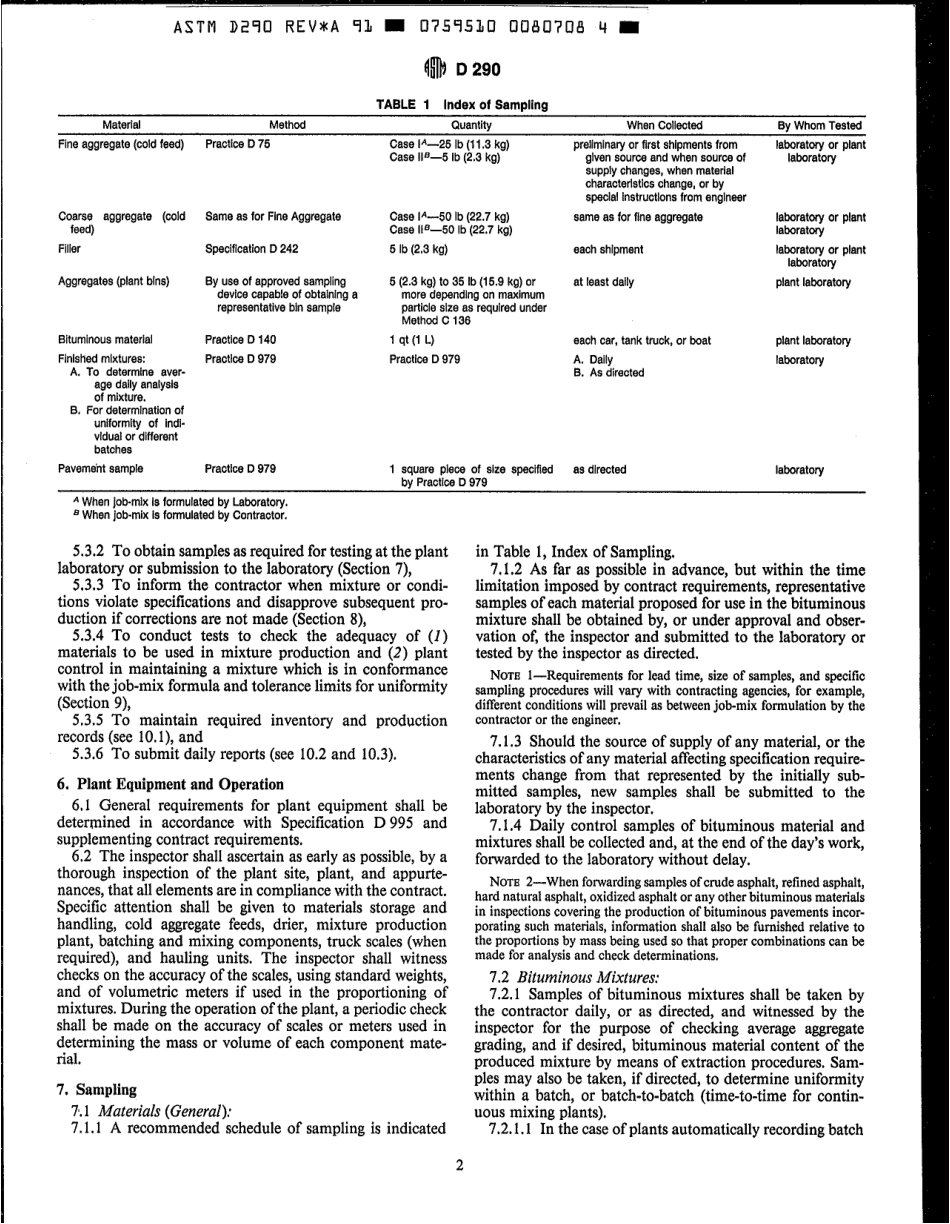 ASTM D290 - 91a scan.pdf_第2页