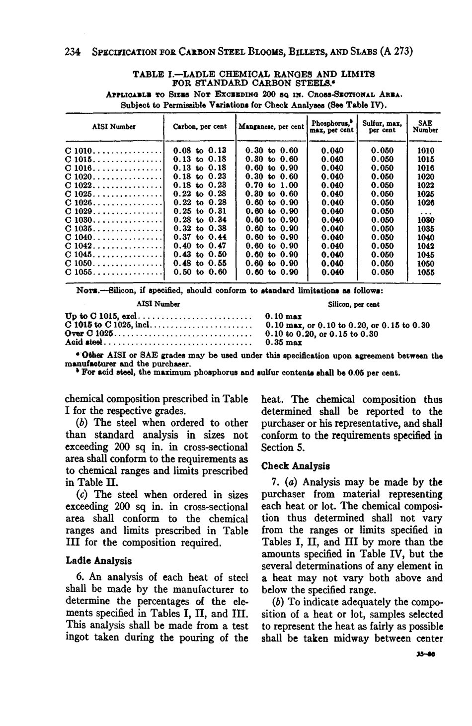 ASTM A273 - 64 (1969) scan.pdf_第2页