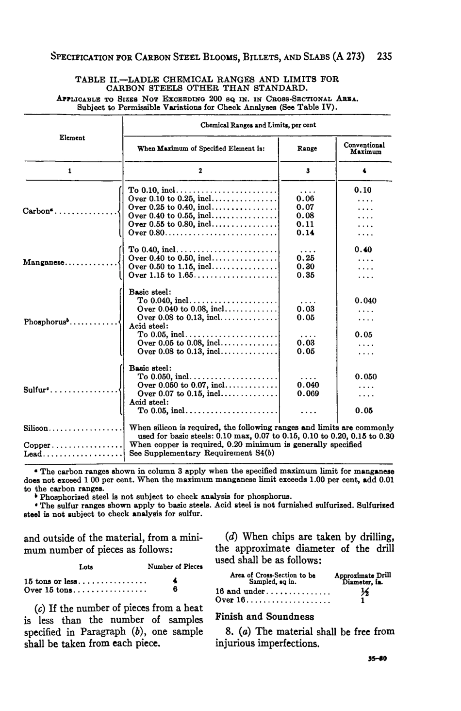 ASTM A273 - 64 (1969) scan.pdf_第3页