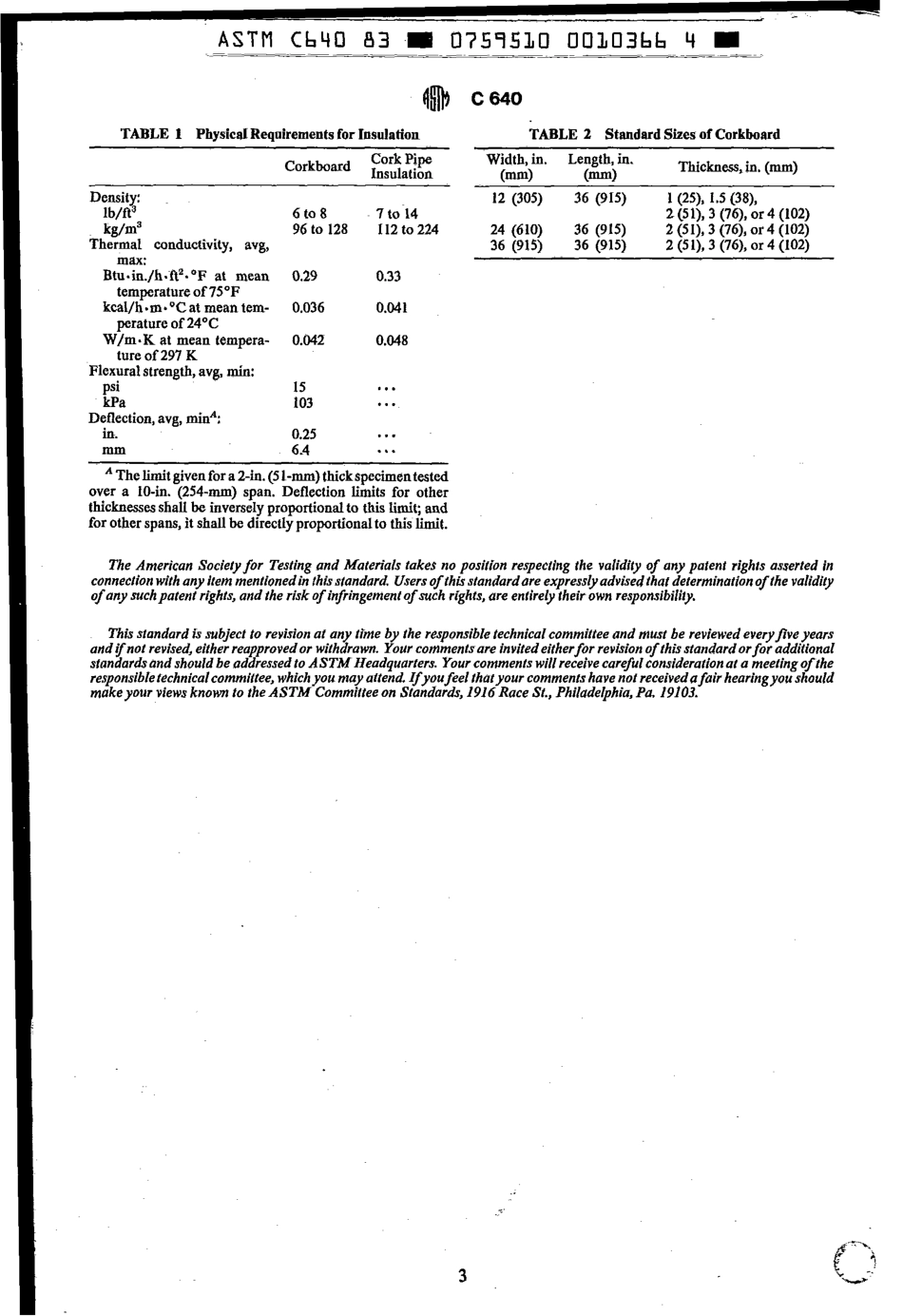 ASTM C640 - 83 scan.pdf_第3页