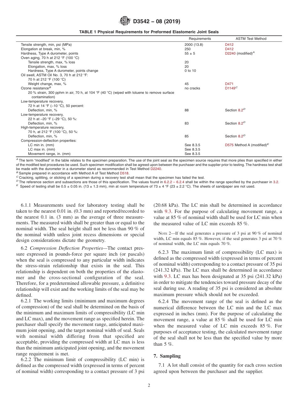 ASTM D3542 - 08 (2019).pdf_第2页