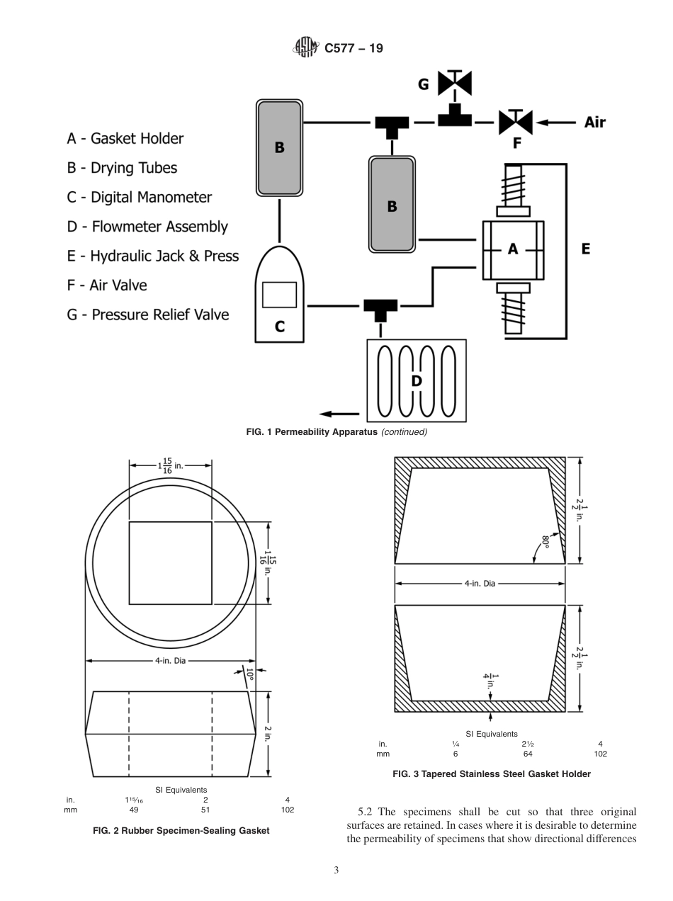ASTM C577 - 19.pdf_第3页