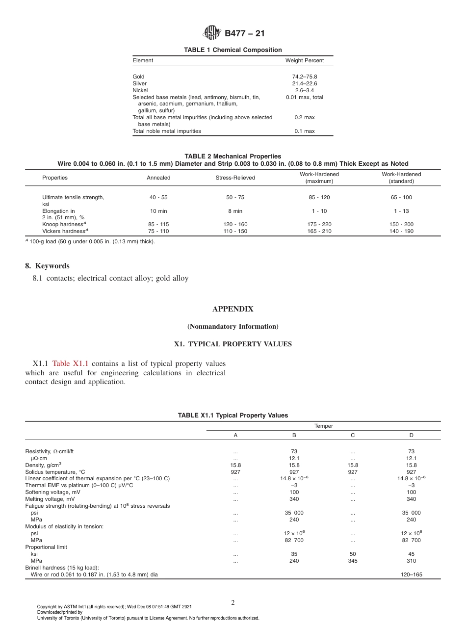 ASTM B477 - 21.pdf_第2页