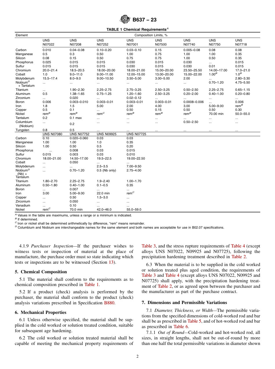 ASTM B637 - 23.pdf_第2页