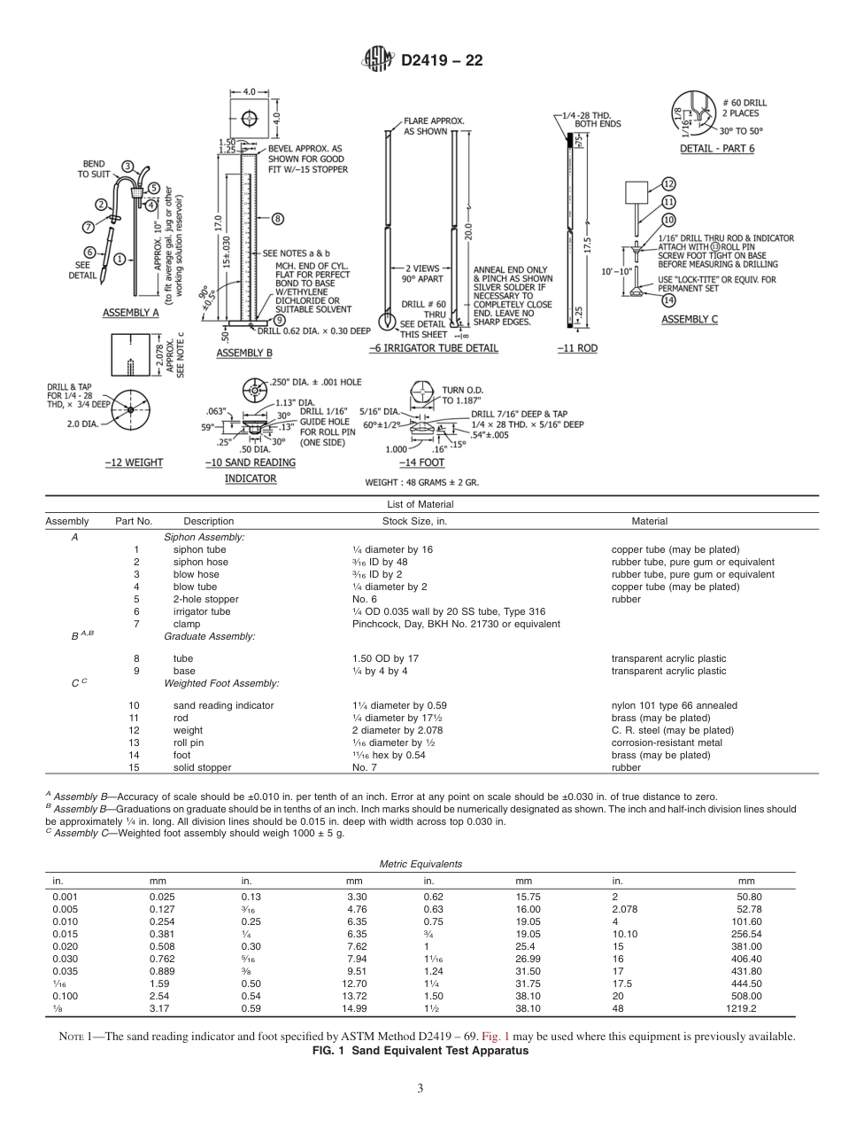 ASTM D2419 - 22.pdf_第3页